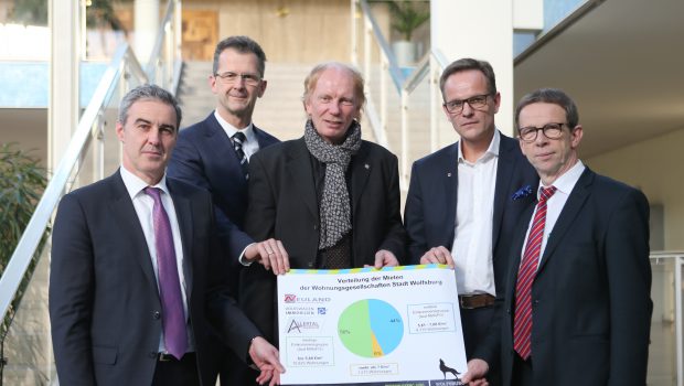 Wolfsburg: Gesellschaften halten Mieten auf gutem Niveau